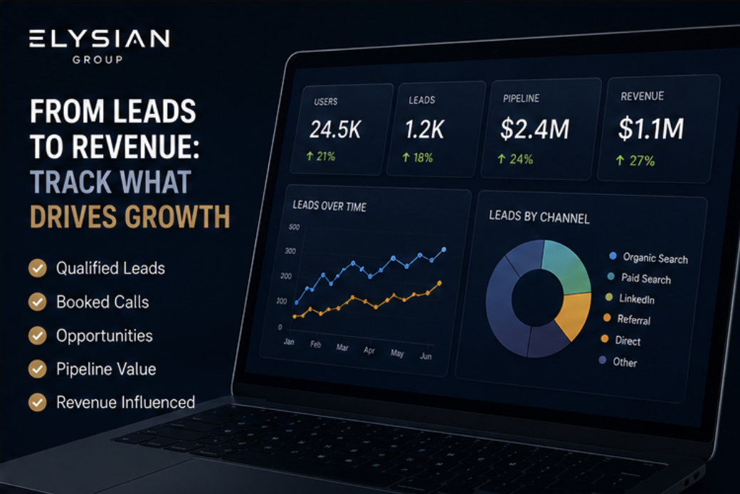 from leads to revenue b2b marketing sales