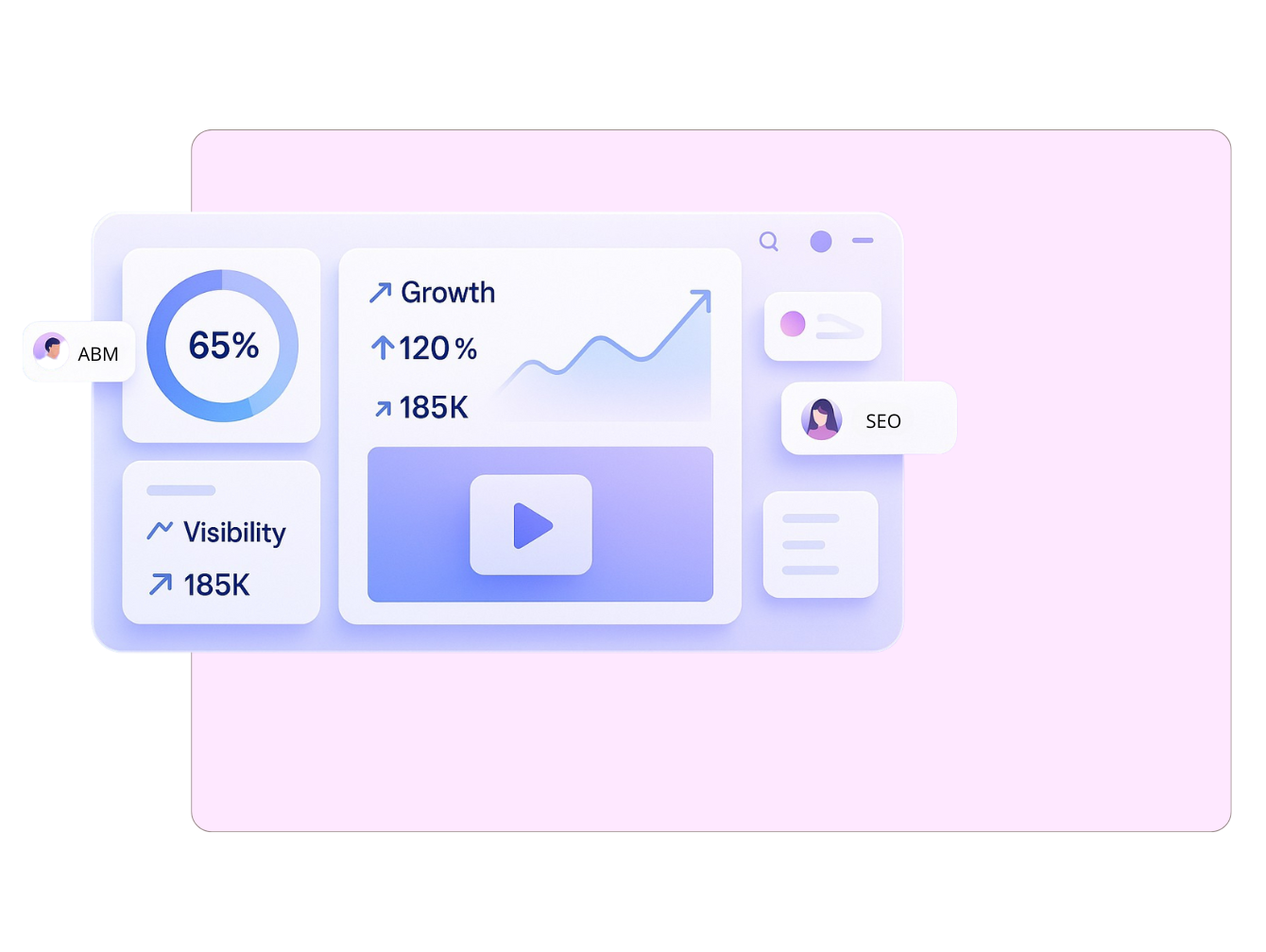 b2b marketing services