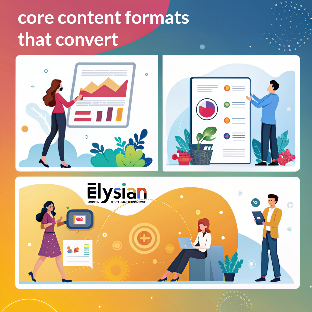 core content b2b that convert for startups